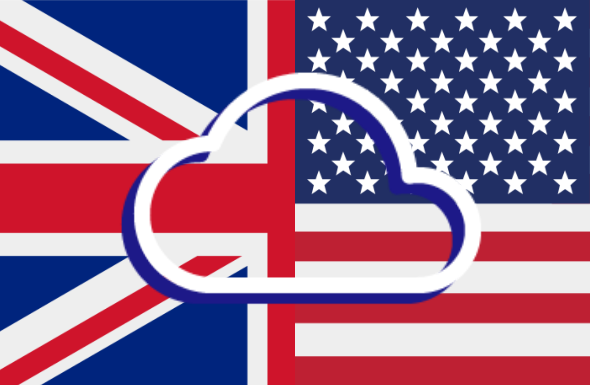uk-us-cloud uk-us-cloud